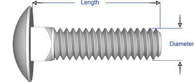 Carriage head machine screw