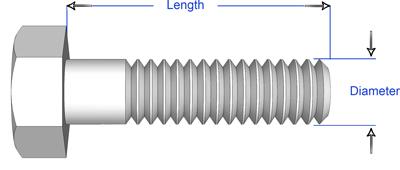 Hex bolts