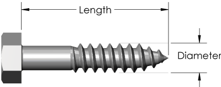 Lag bolts