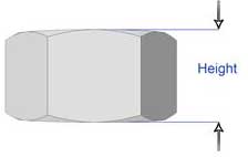 2d hex nuts