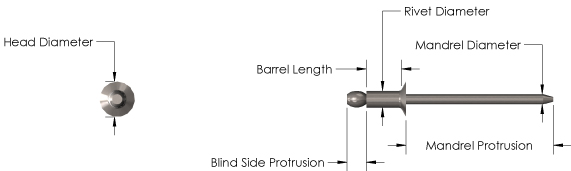 2d rivet measurements