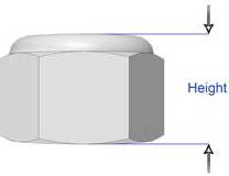 2d nylon lock nuts